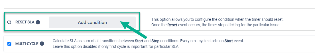 Reset the SLA